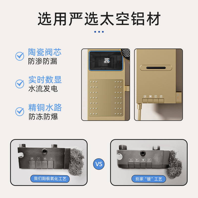 Space-Gray Smart Digital Displ - đánh giá và giá Smart Home Controller