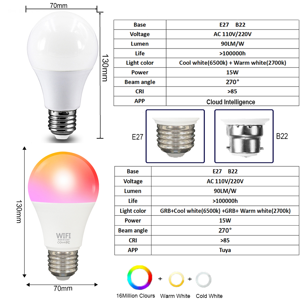 15W High Power Tuya WiFi Smart - đánh giá và giá Smart Bulb