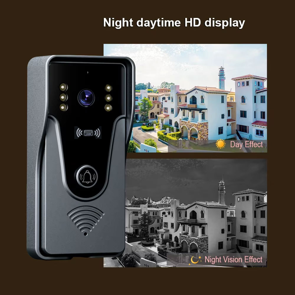 Tuya 1080P 10 Inch Color Touch - đánh giá và giá Smart Home Video Doorbell App