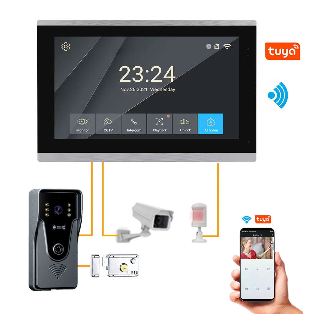 Tuya 1080P 10 Inch Color Touch - đánh giá và giá Smart Home Video Doorbell App