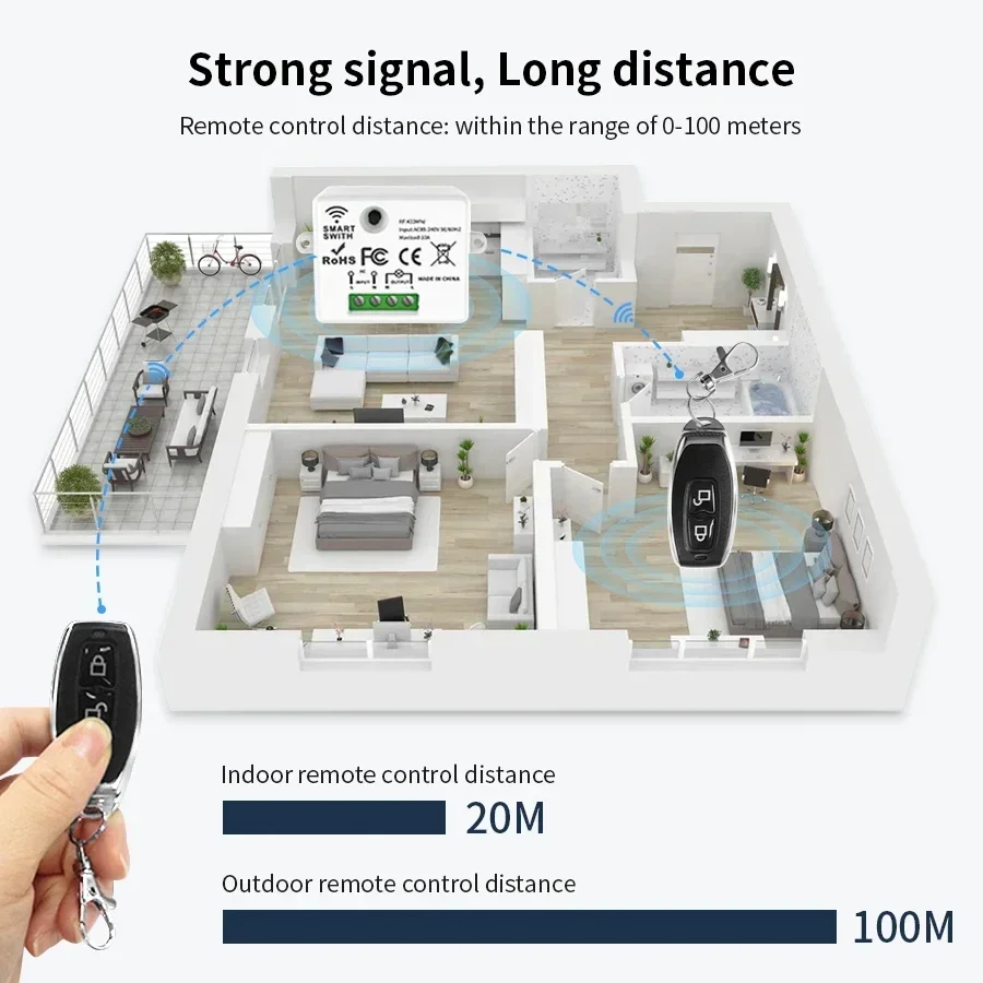 RF 433MHz Wireless Remote Cont - đánh giá và giá Smart Home Internet