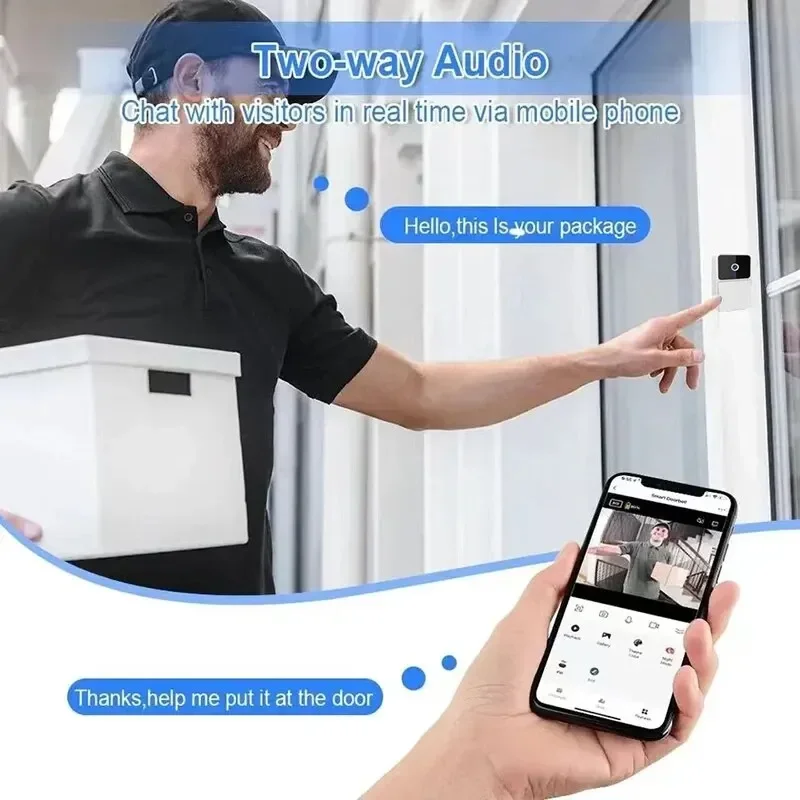 WiFi Tuya App Video Doorbell W - đánh giá và giá Smart Home Video Doorbell App