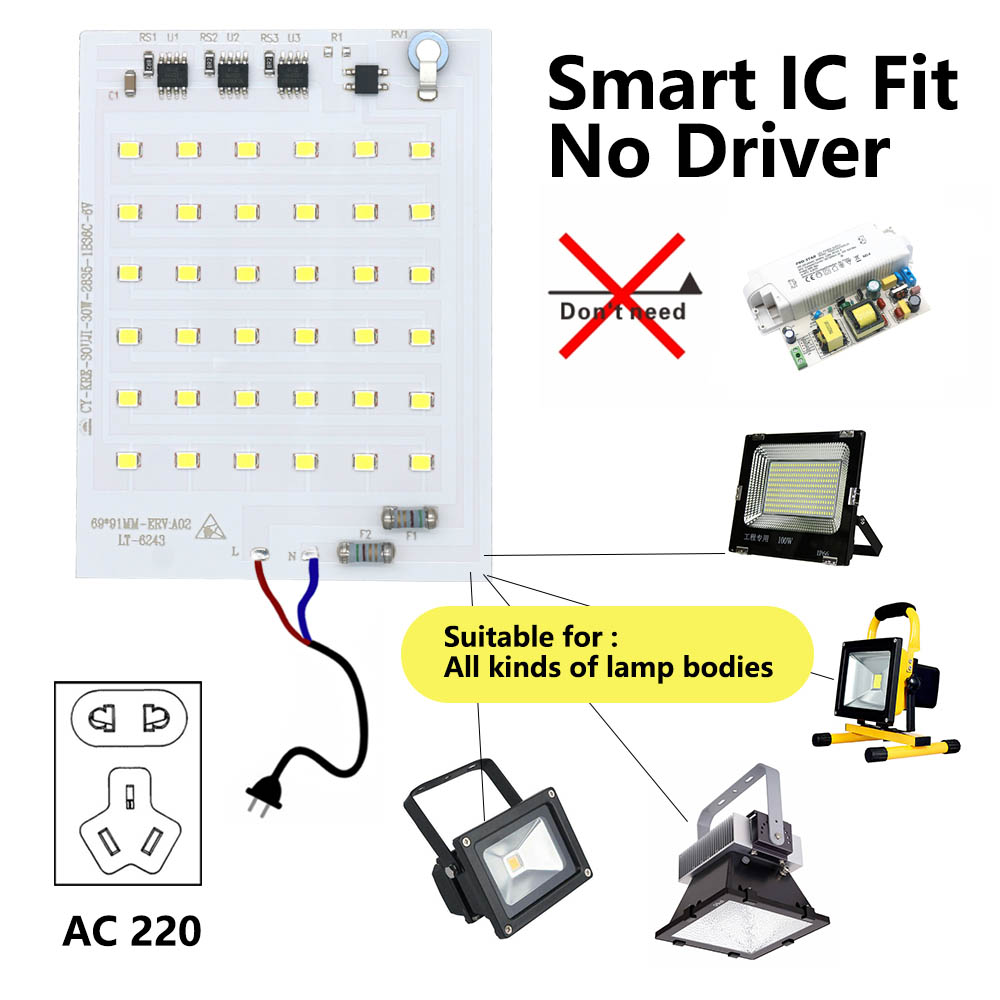 Replace Battery for Bosch Home - đánh giá và giá Smart Home Bosch