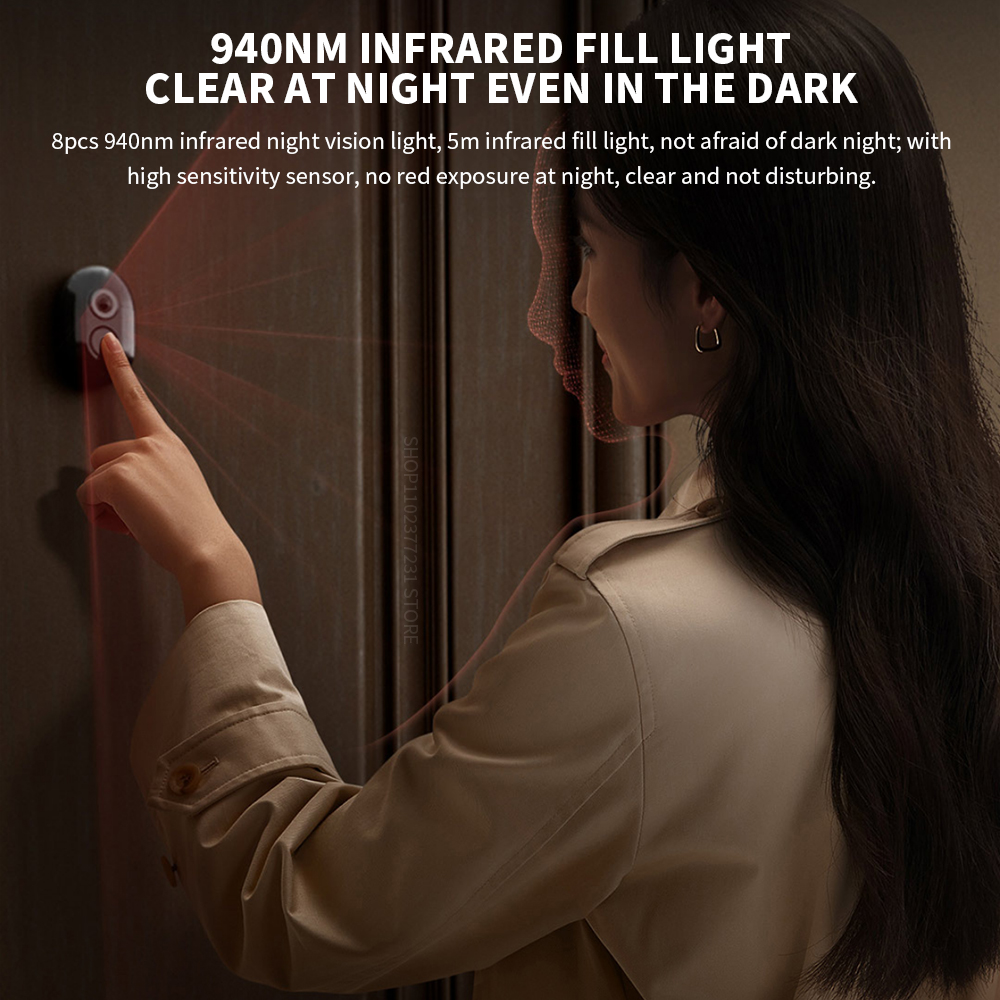 Xiaomi Smart Cat Eye 2 HDR 5-I - đánh giá và giá Smart Home Future