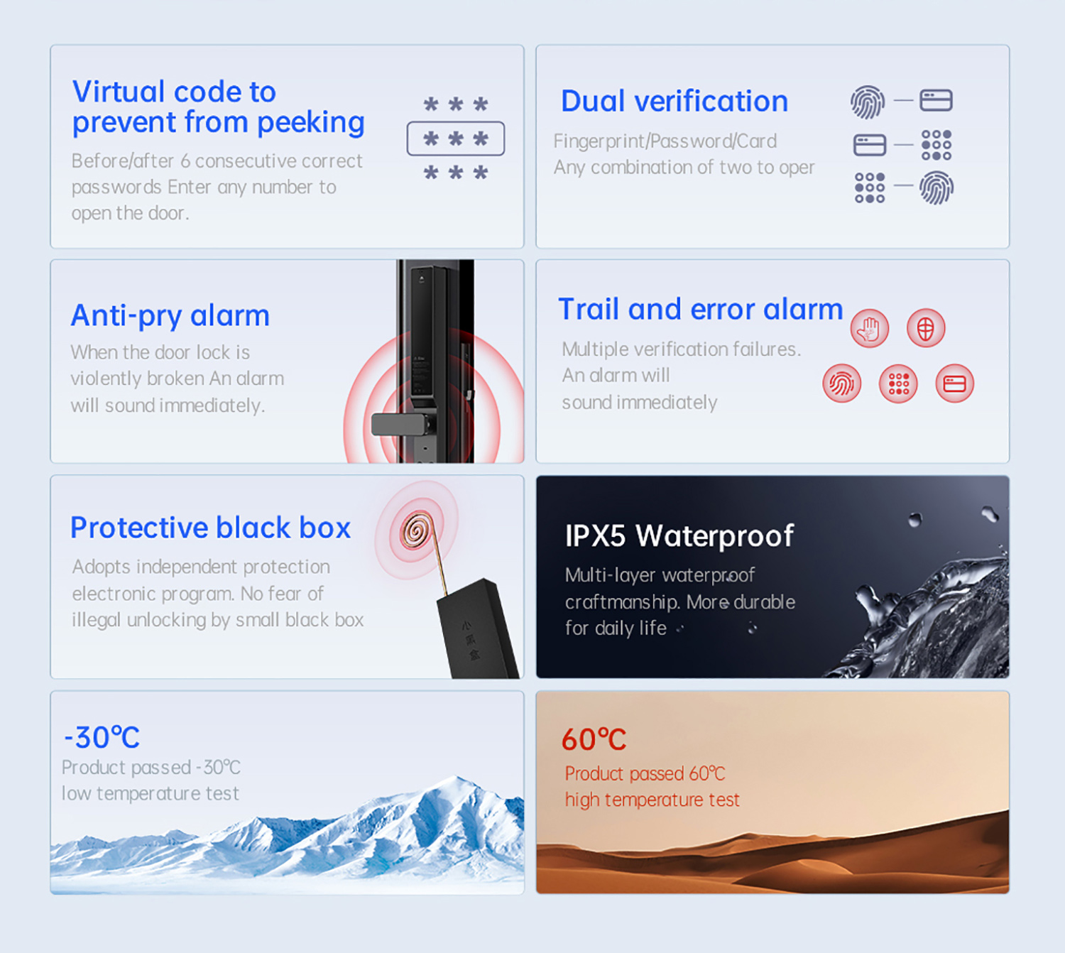 Glomarket Slim Waterproof Inte - đánh giá và giá Smart Door Lock