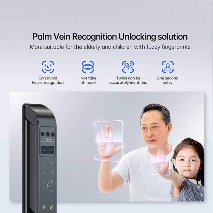 Glomarket Slim Waterproof Inte - đánh giá và giá Smart Door Lock