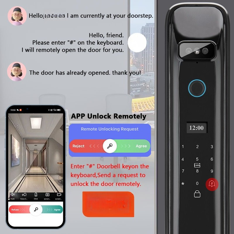 XSDTS DF03 3D Face Recognition - đánh giá và giá Smart Home Controller