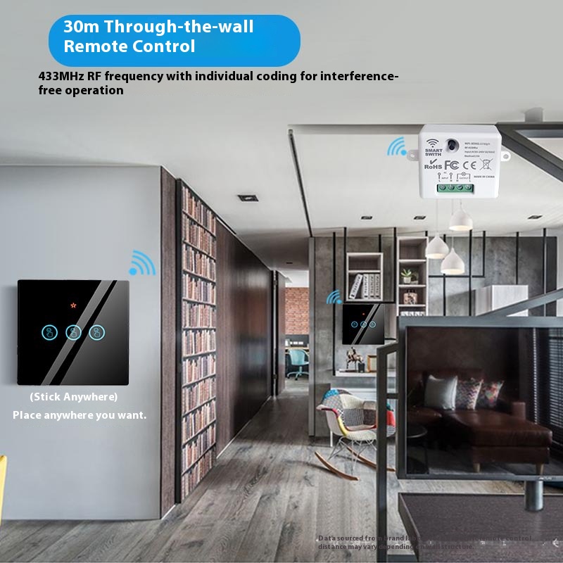 The Tuya Smart Switch-Off Devi - đánh giá và giá Smart Home Internet