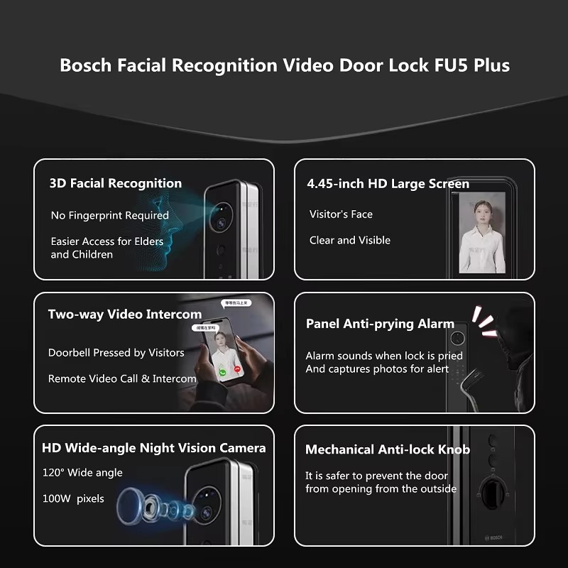 BOSCH FU5-Plus Smart Lock 3D F - đánh giá và giá Smart Home Bosch