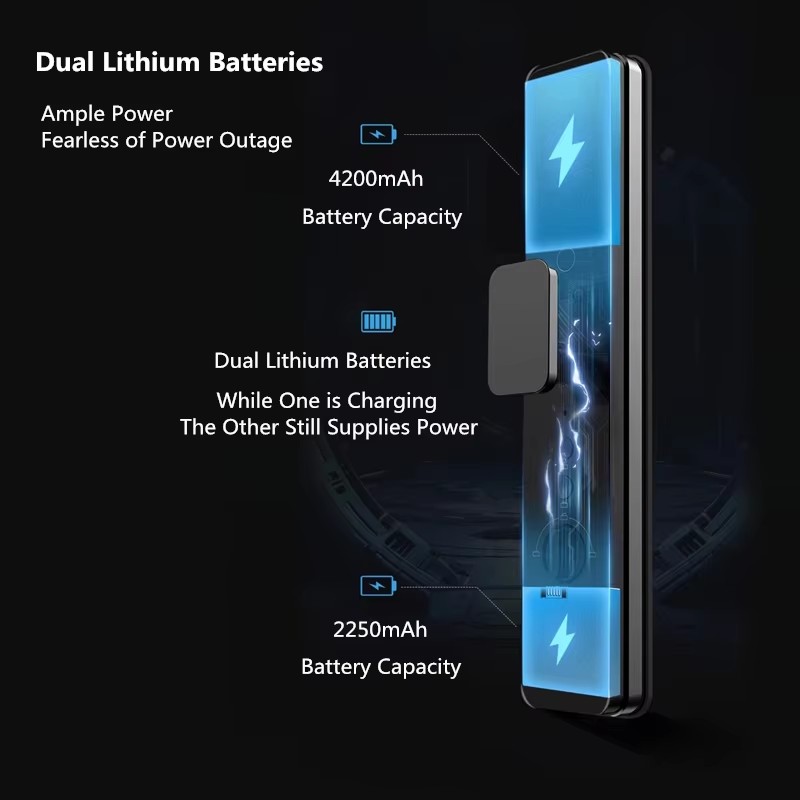 BOSCH FU5-Plus Smart Lock 3D F - đánh giá và giá Smart Home Bosch