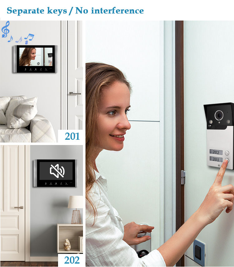 Multi-Family Video Door Phone  - đánh giá và giá Smart Home Video Doorbell App