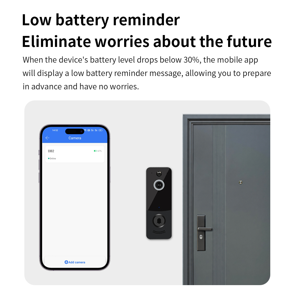 1080P WIFI Video Doorbell TTLO - đánh giá và giá Smart Home Video Doorbell App
