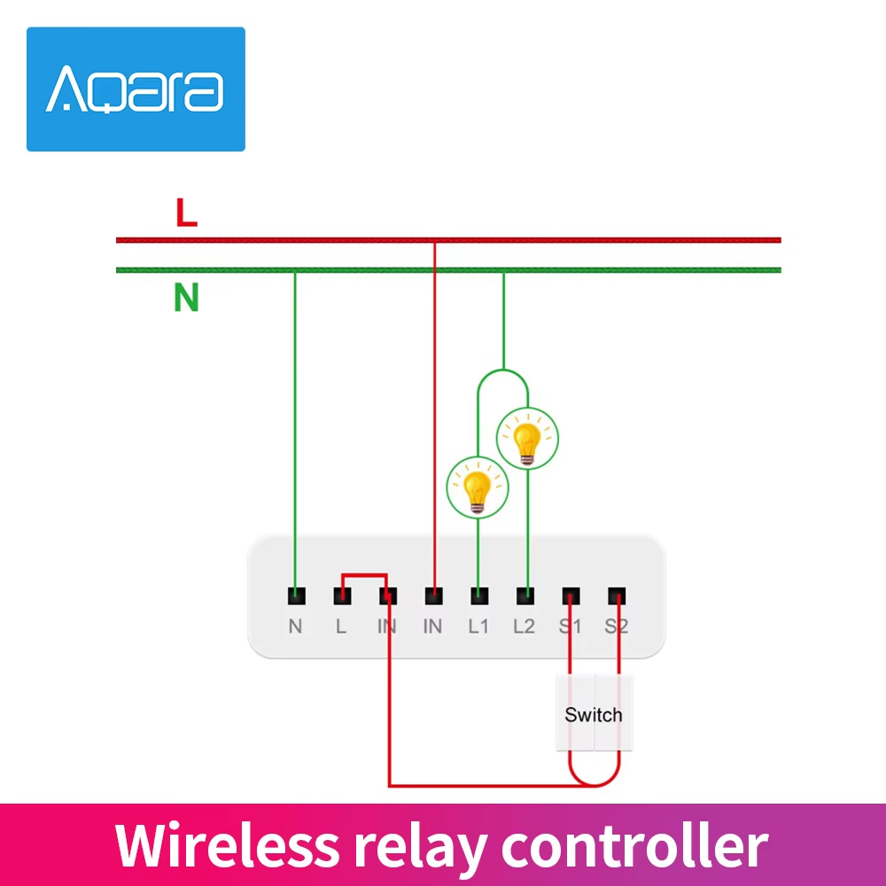 Aqara 2 Channels Wireless Rela - đánh giá và giá Smart Home Xiaomi App