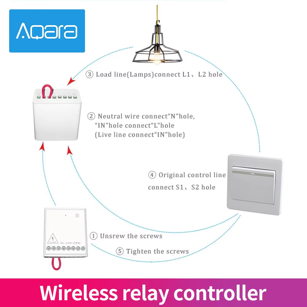 Aqara 2 Channels Wireless Rela - đánh giá và giá Smart Home Xiaomi App