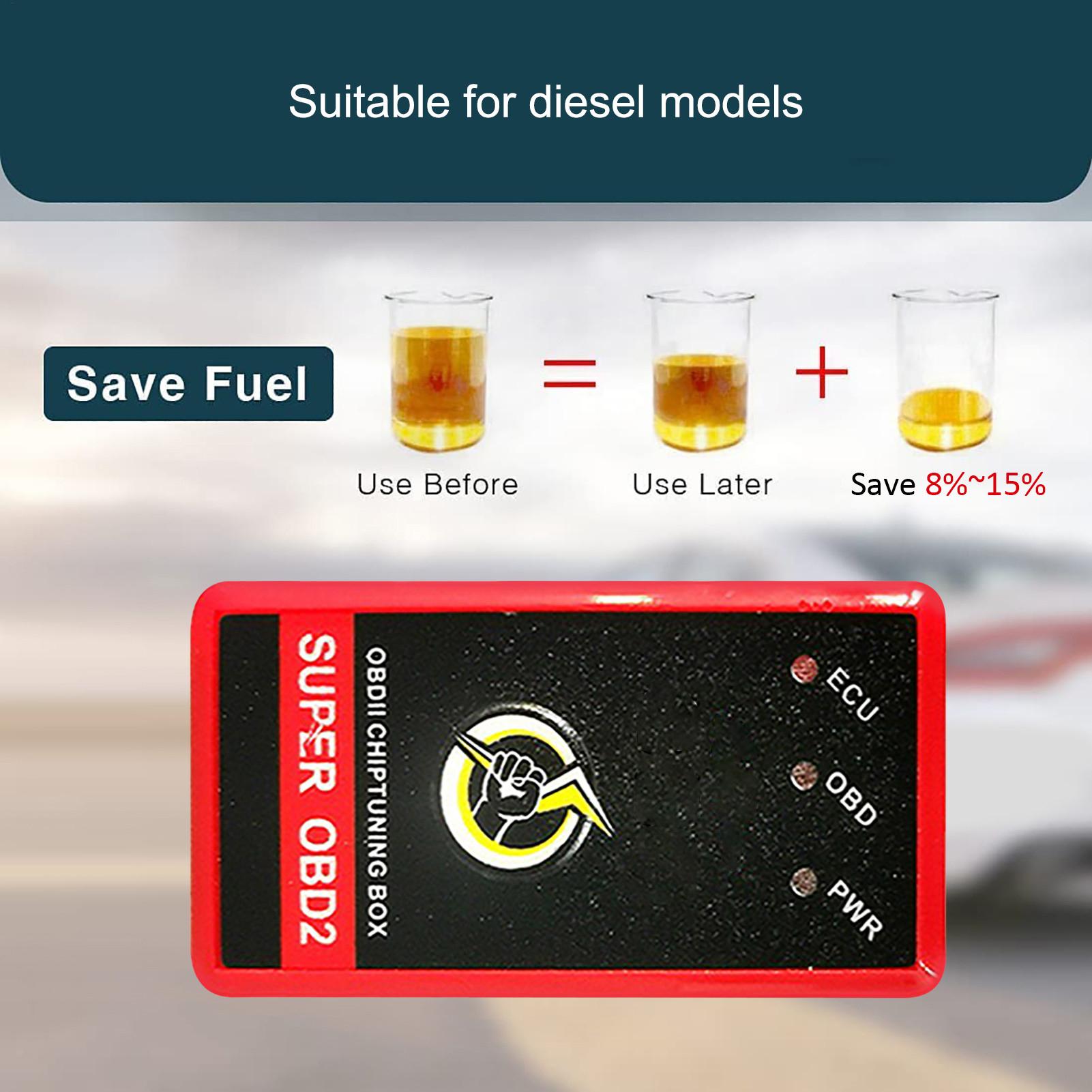 Car Fuel Saver OBD2 Performanc - đánh giá và giá Smart Home Hvac