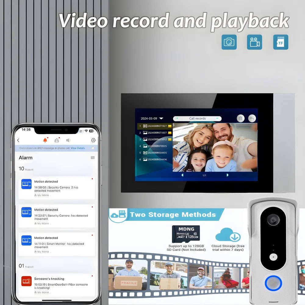 2 Wire Smart Home Tuya Wifi 10 - đánh giá và giá Smart Home Video Doorphone Ezviz