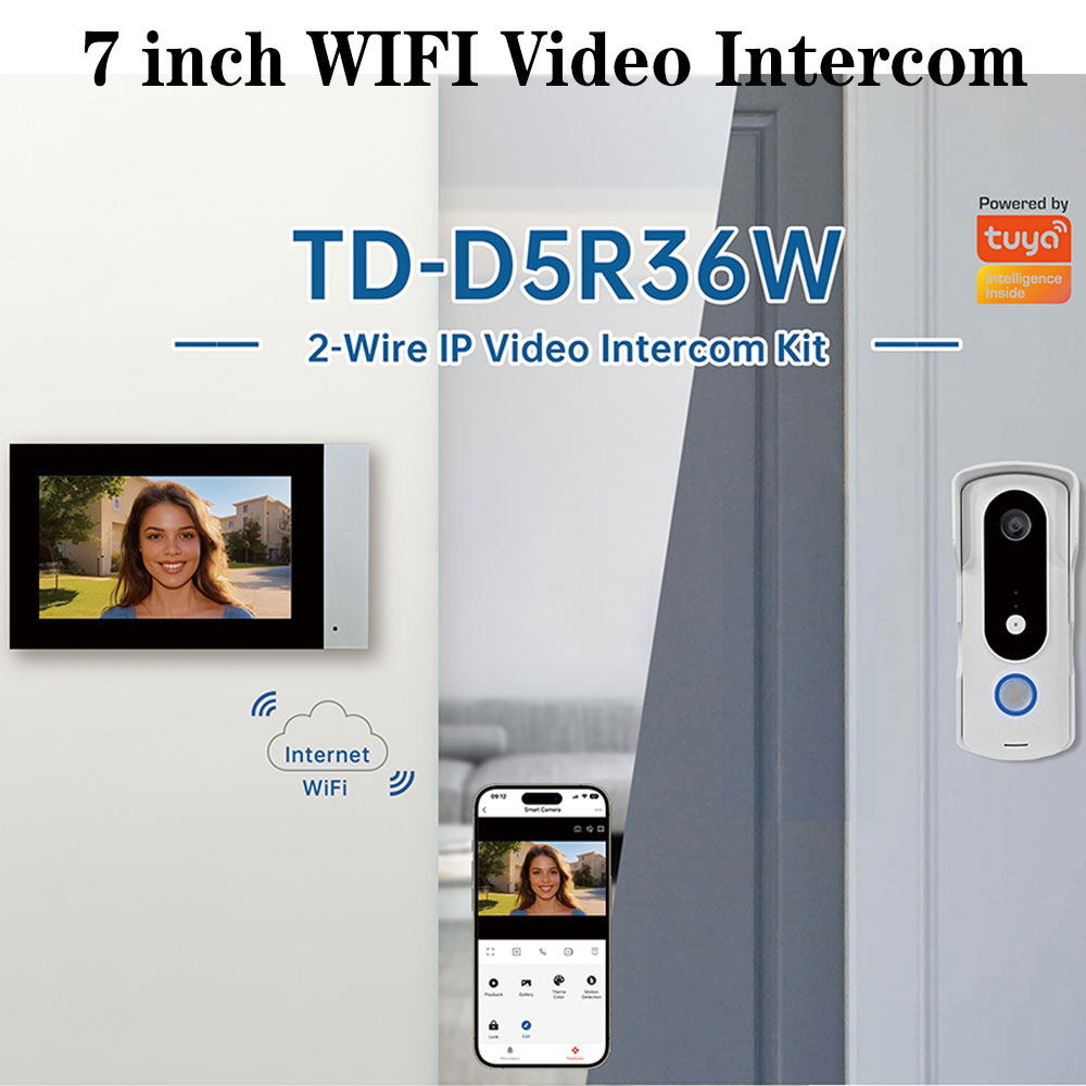 2 Wire Smart Home Tuya Wifi 10 - đánh giá và giá Smart Home Video Doorphone Ezviz