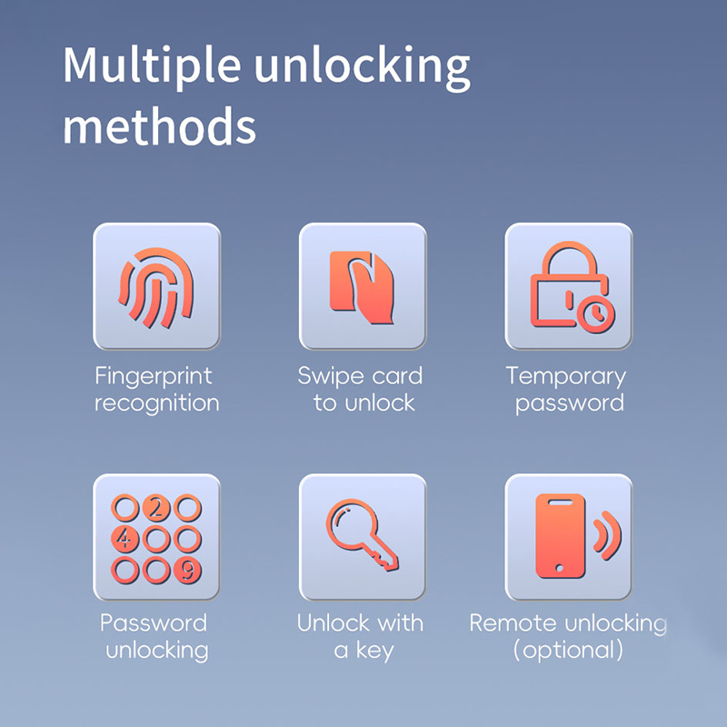 Yige X2M Outdoor Waterproof Sm - đánh giá và giá Smart Door Lock