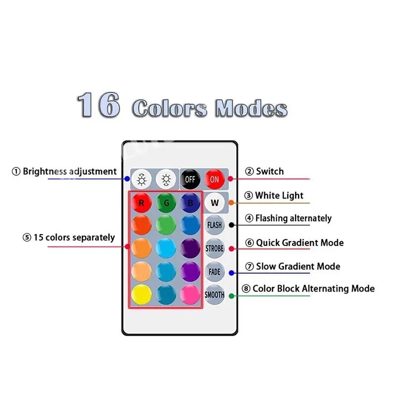 16 Colors RGB Bulb LED Multico - đánh giá và giá Smart Bulb
