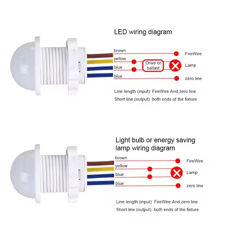 Motion Sensor Light Switch PIR - đánh giá và giá Smart Bulb