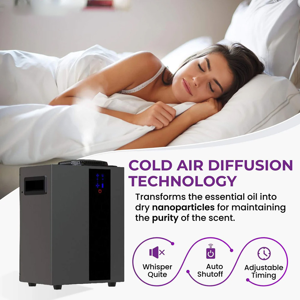 NAMSTE 4000m³ HVAC System Arom - đánh giá và giá Smart Home Hvac