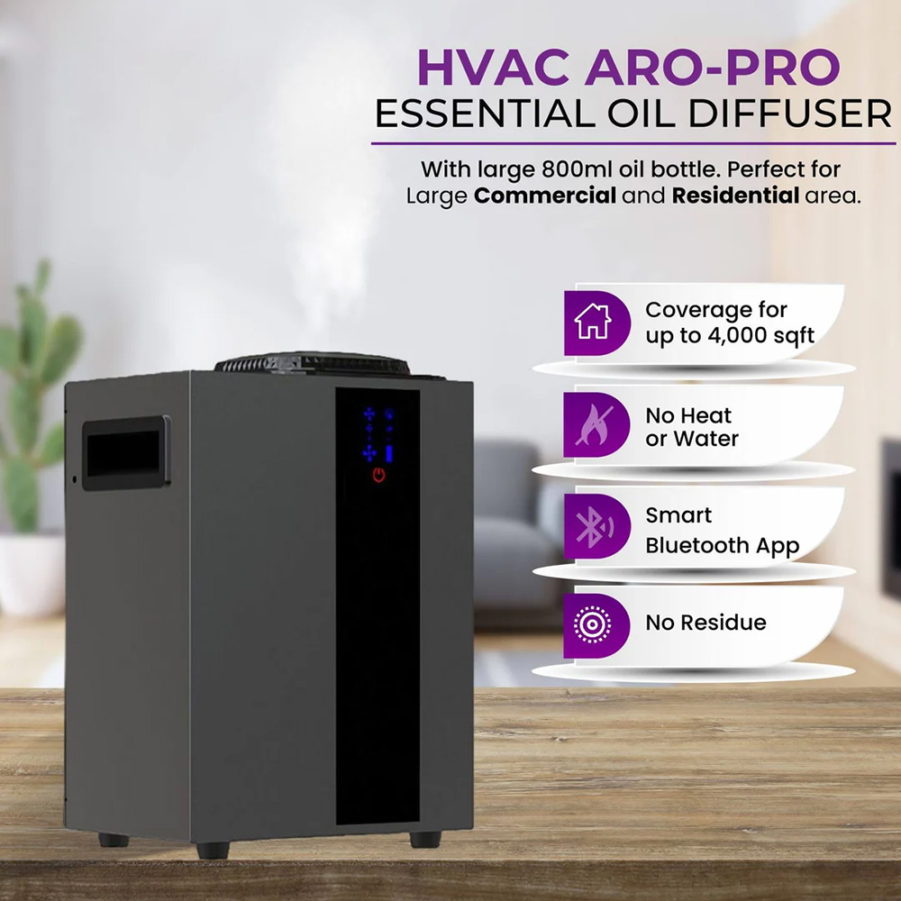 NAMSTE 4000m³ HVAC System Arom - đánh giá và giá Smart Home Hvac