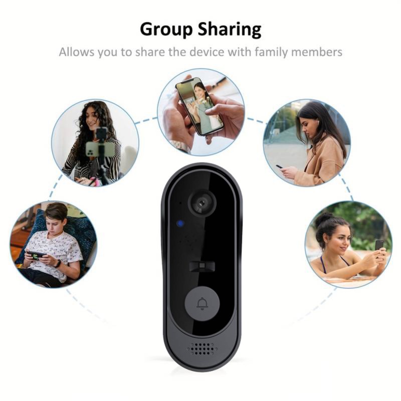Tuya WIFI Camera Doorbell HD V - đánh giá và giá Smart Home Video Doorphone Ezviz