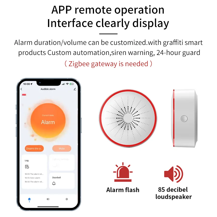 Tuya WiFi ZigBee Smart Alarm S - đánh giá và giá Smart Home Ecosystems