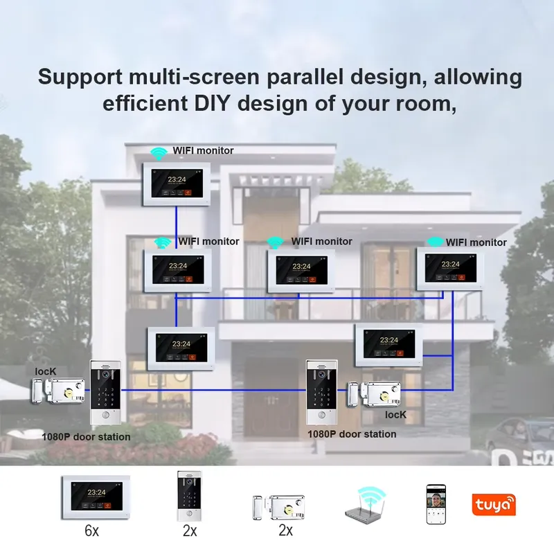 TYSH 2-wire IP Smart WiFi Vide - đánh giá và giá Smart Home Video Doorbell App