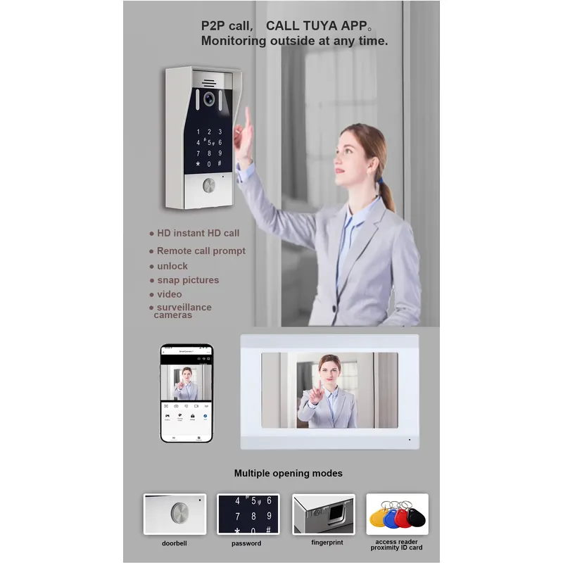 TYSH 2-wire IP Smart WiFi Vide - đánh giá và giá Smart Home Video Doorbell App