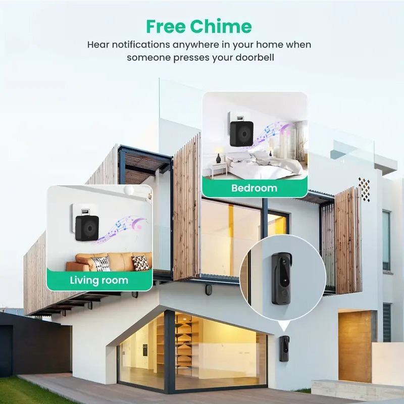 Outdoor Wireless Doorbell Sola - đánh giá và giá Smart Home Video Doorphone Ezviz