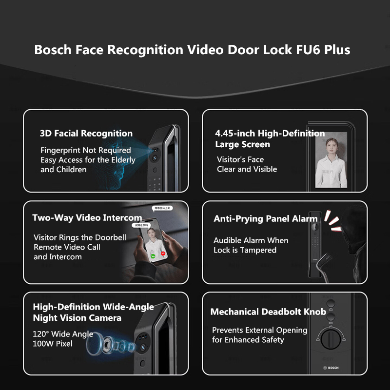 Bosch FU6 plus Smart Door Lock - đánh giá và giá Smart Home Bosch