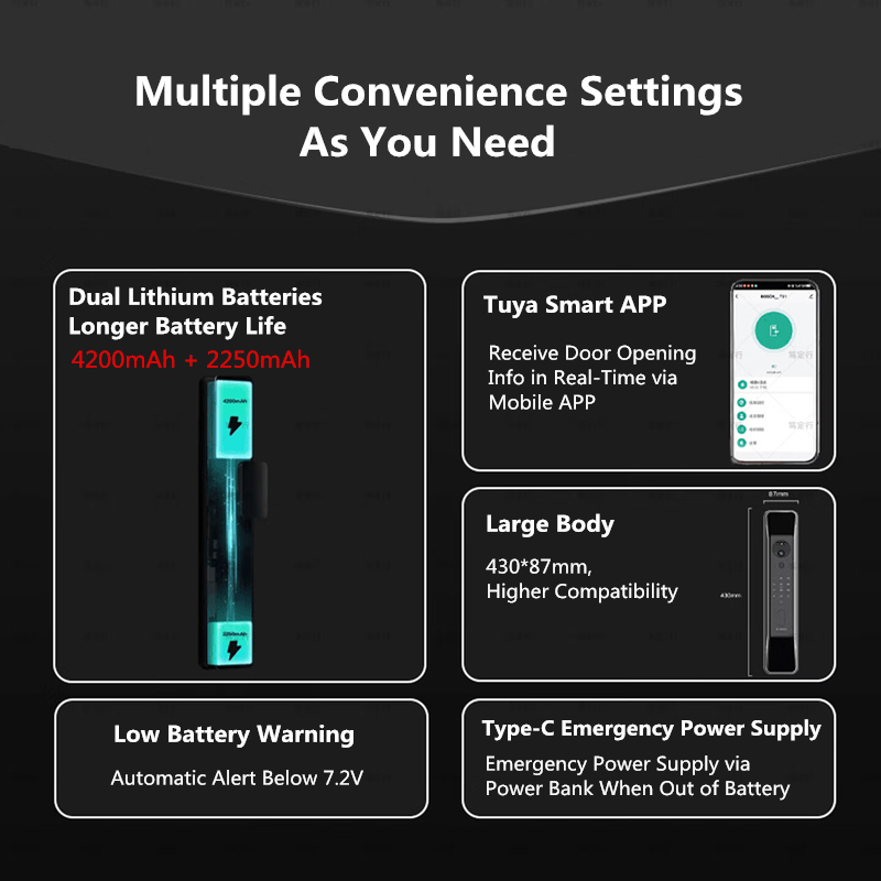 Bosch FU6 plus Smart Door Lock - đánh giá và giá Smart Home Bosch