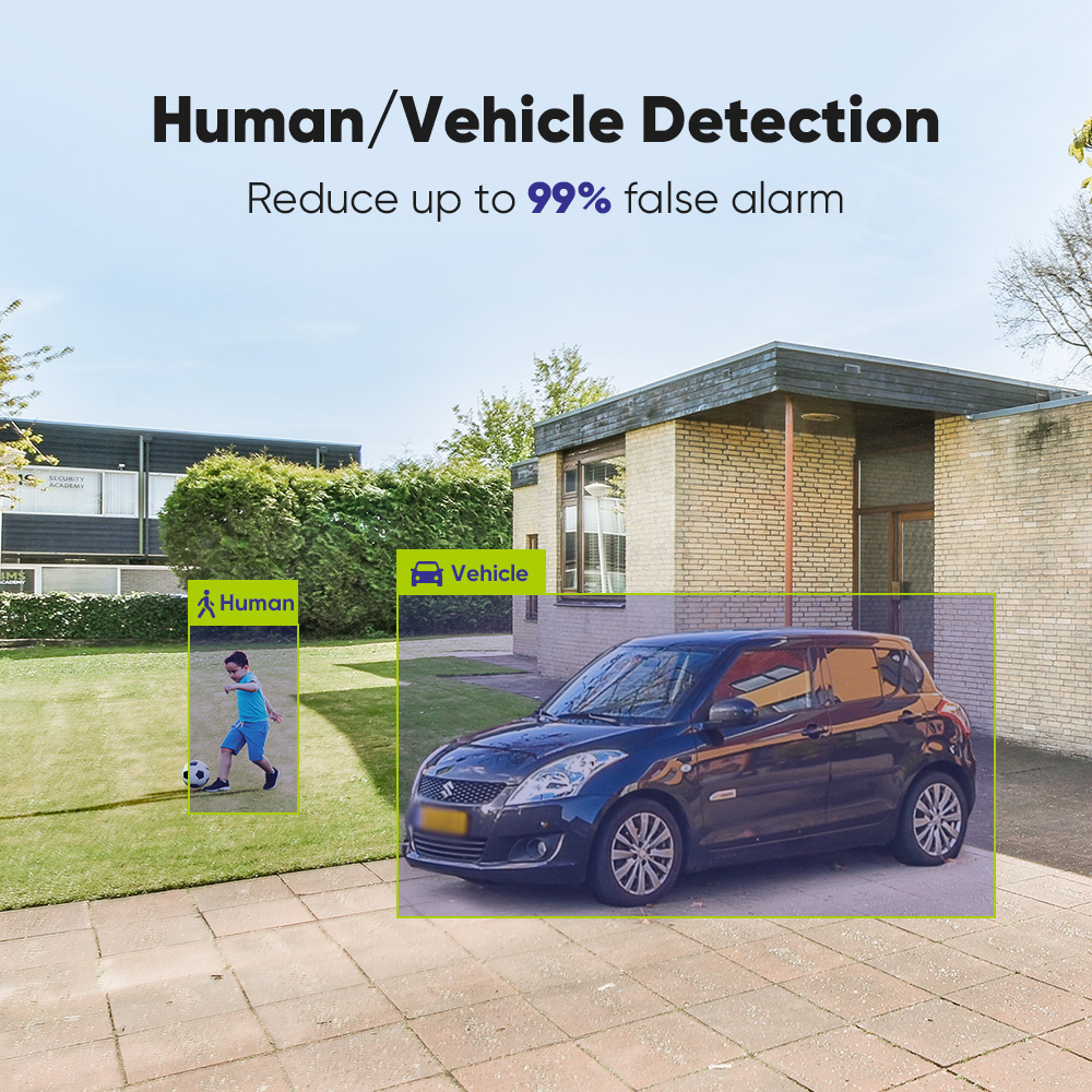 SANNCE 1080P Security Camera S - đánh giá và giá Smart Home Ecosystems