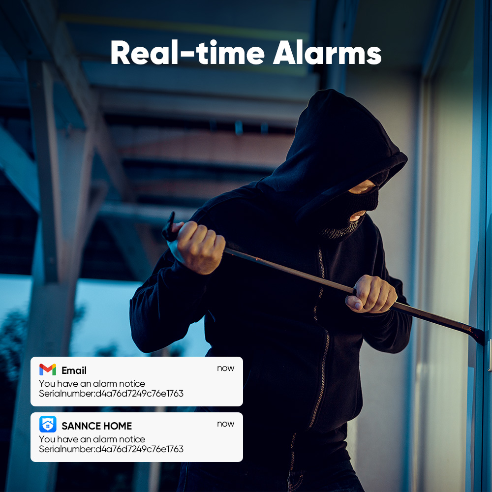 SANNCE 1080P Security Camera S - đánh giá và giá Smart Home Ecosystems