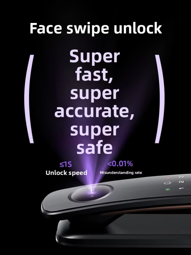C19- Face Facial Recognition F - đánh giá và giá Smart Door Lock