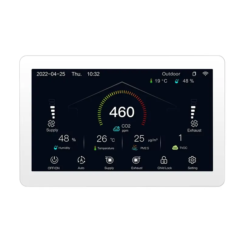 HRV ERV MVHR HVAC System Contr - đánh giá và giá Smart Home Hvac