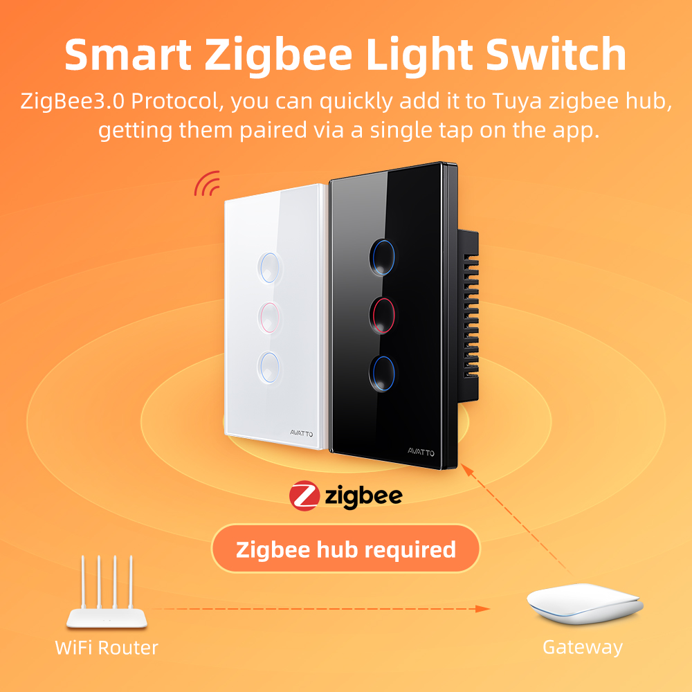 AVATTO 1/2/3/4 Gang ZigBee Sma - đánh giá và giá Smart Home Internet