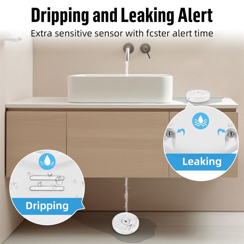 Fuers Water Leakage Detector S - đánh giá và giá Smart Home Ecosystems