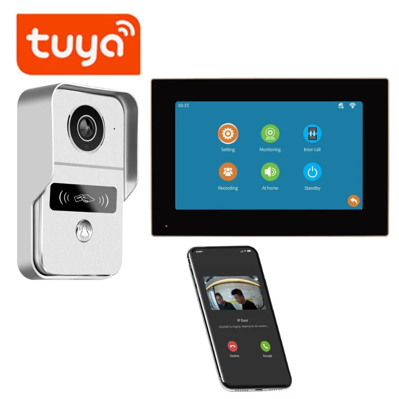 Tuya 1080P Wifi Video Doorbell - đánh giá và giá Smart Home Video Doorbell App