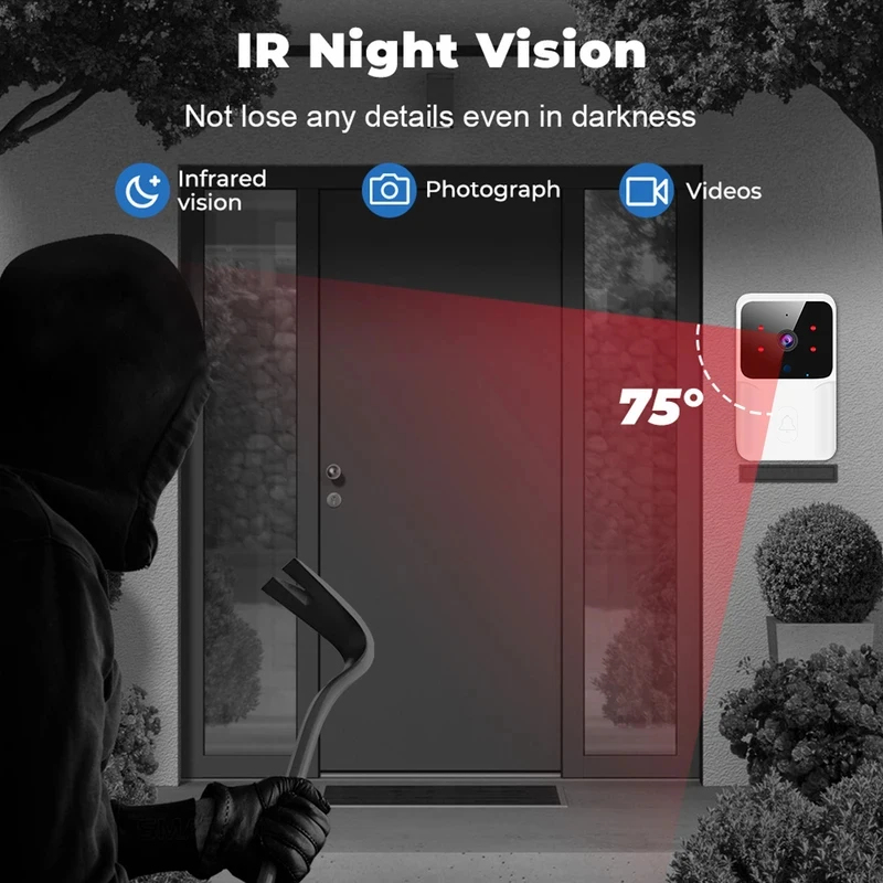 Smart Home WiFi Video Doorbell - đánh giá và giá Smart Home Video Doorphone Ezviz