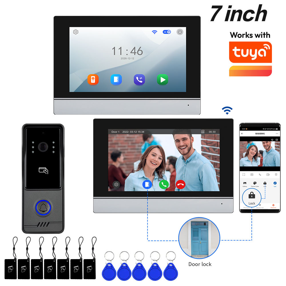 Tuya App Smart Wifi 4 Wire Vid - đánh giá và giá Smart Home Video Doorbell App