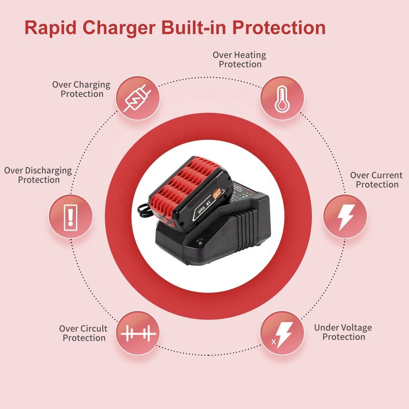 Li-Ion Battery Charger 3A For  - đánh giá và giá Smart Home Bosch