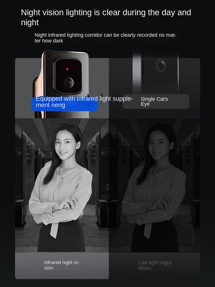 cc293d Face Recognition Smart  - đánh giá và giá Smart Door Lock