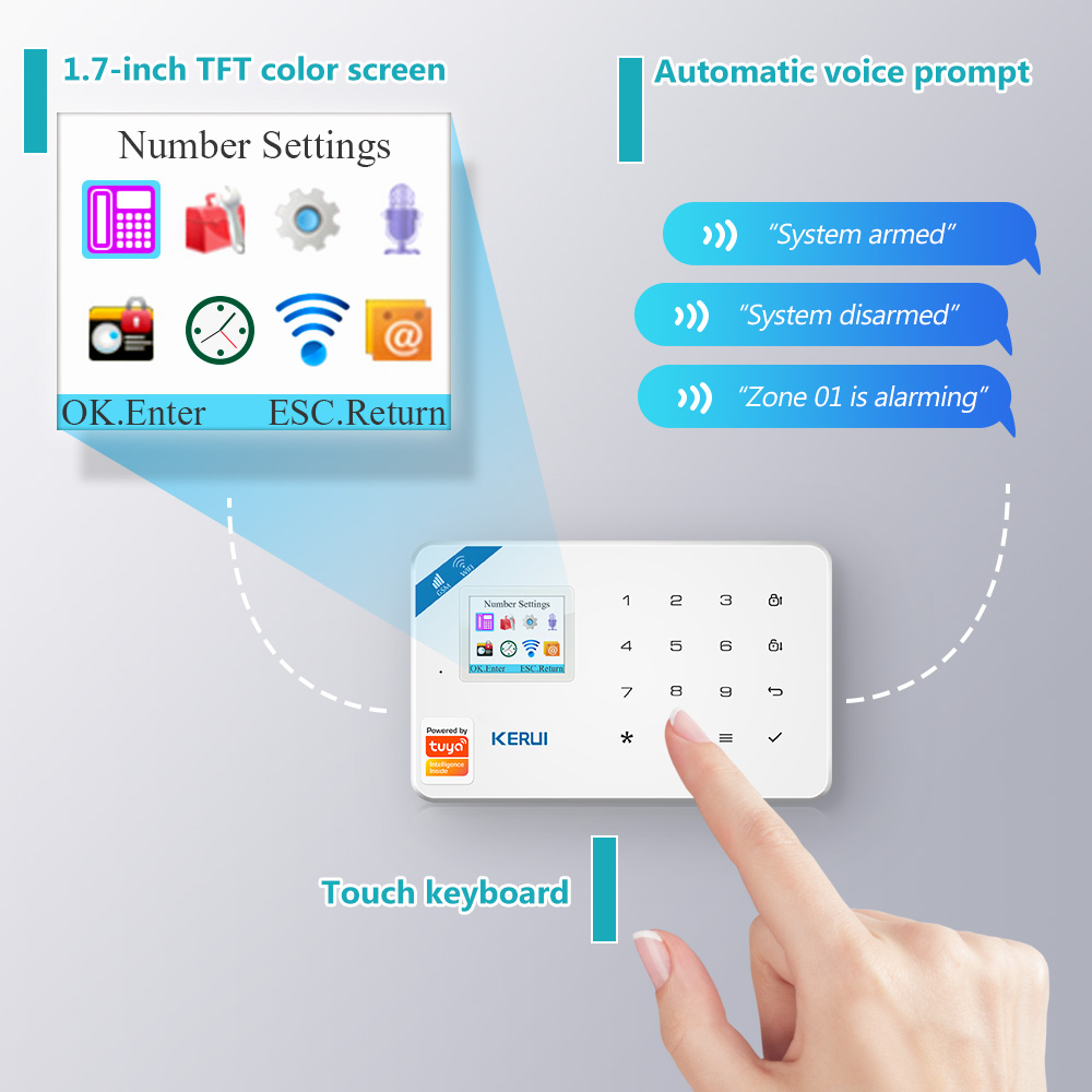 KERUI W181 Alarm System Secutr - đánh giá và giá Smart Home Ecosystems