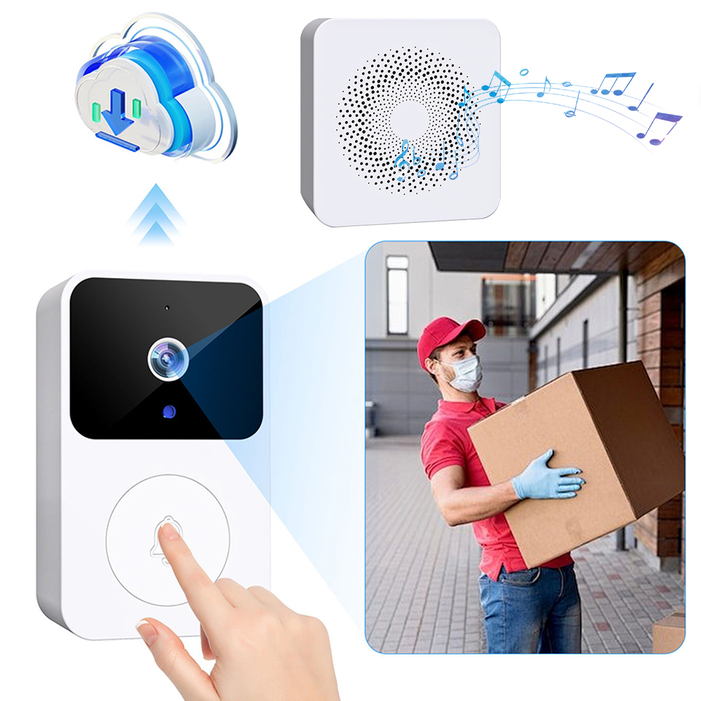 2.4GHz WiFi Wireless Video Doo - đánh giá và giá Smart Home Video Doorbell App
