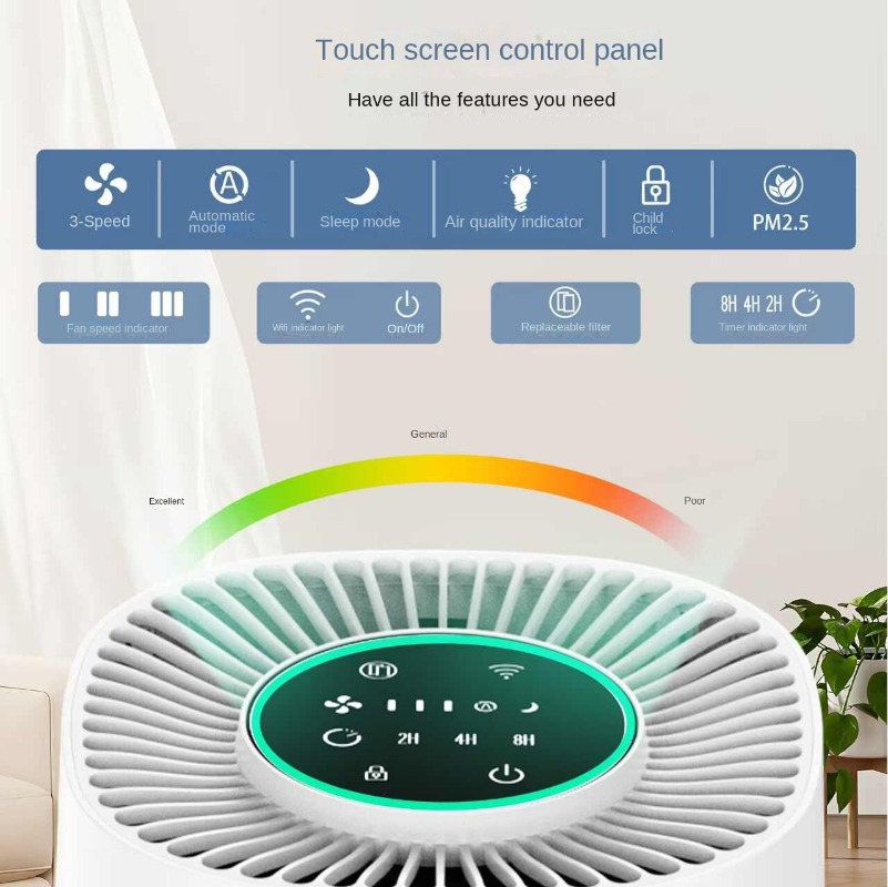 Smart Home Air Purifier with A - đánh giá và giá Smart Home Controller
