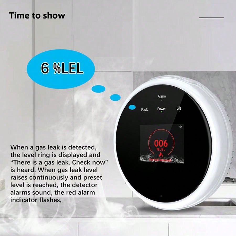 2.4G WiFi Gas Alarm Sensor Com - đánh giá và giá Smart Home Ecosystems