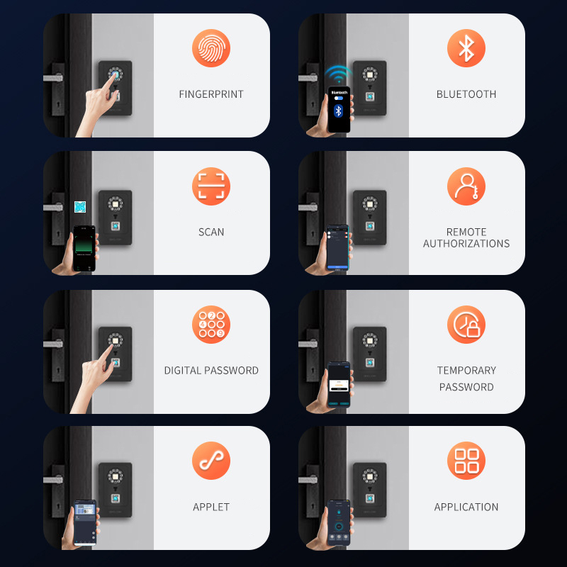 Intelligent Padlock Hang Desig - đánh giá và giá Smart Door Lock
