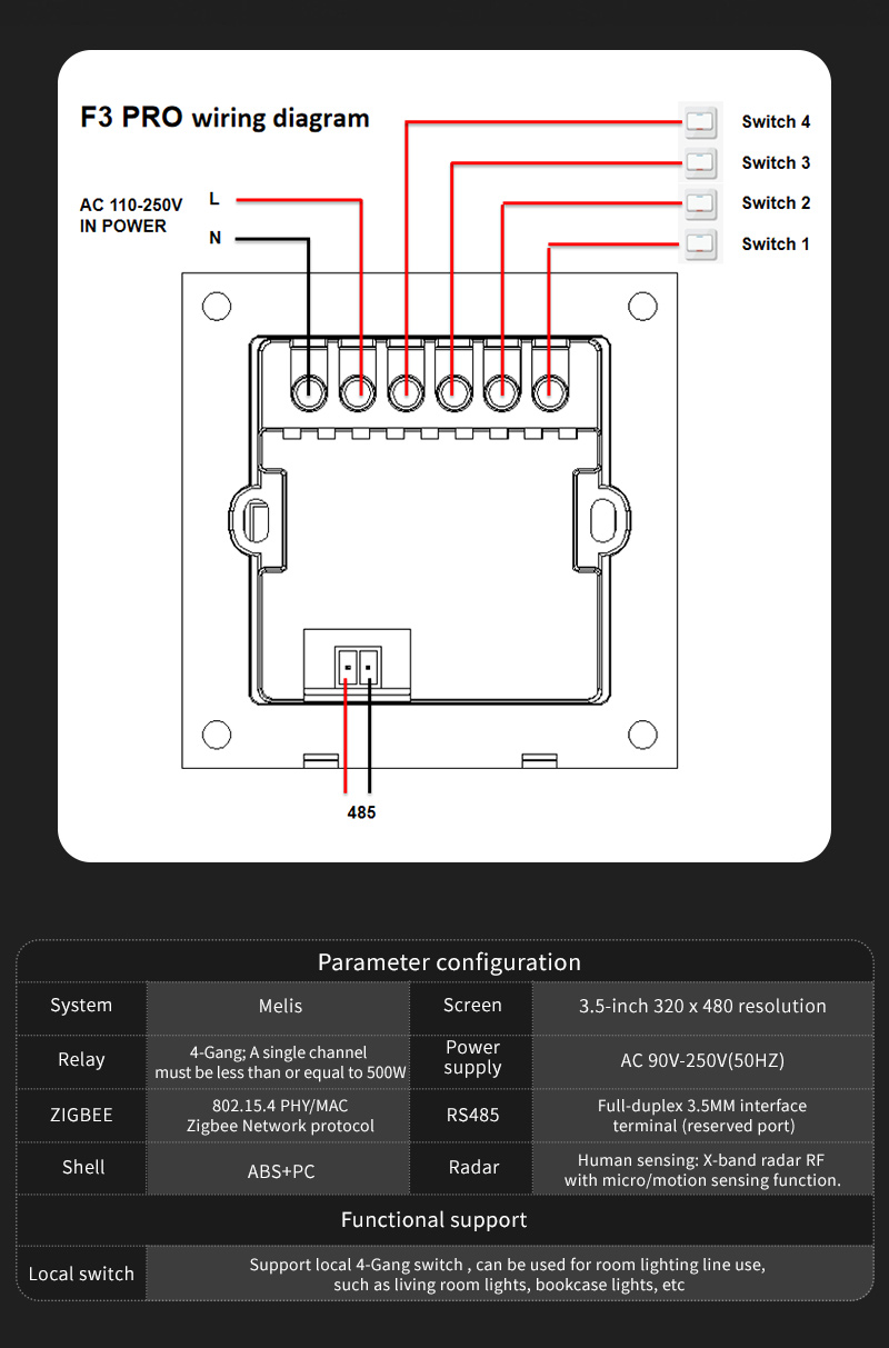 F3 Pro 3.5 Inch IPS Touch Pane - đánh giá và giá Smart Home Controller